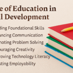 Role of Education in Skill Development (2026-27)