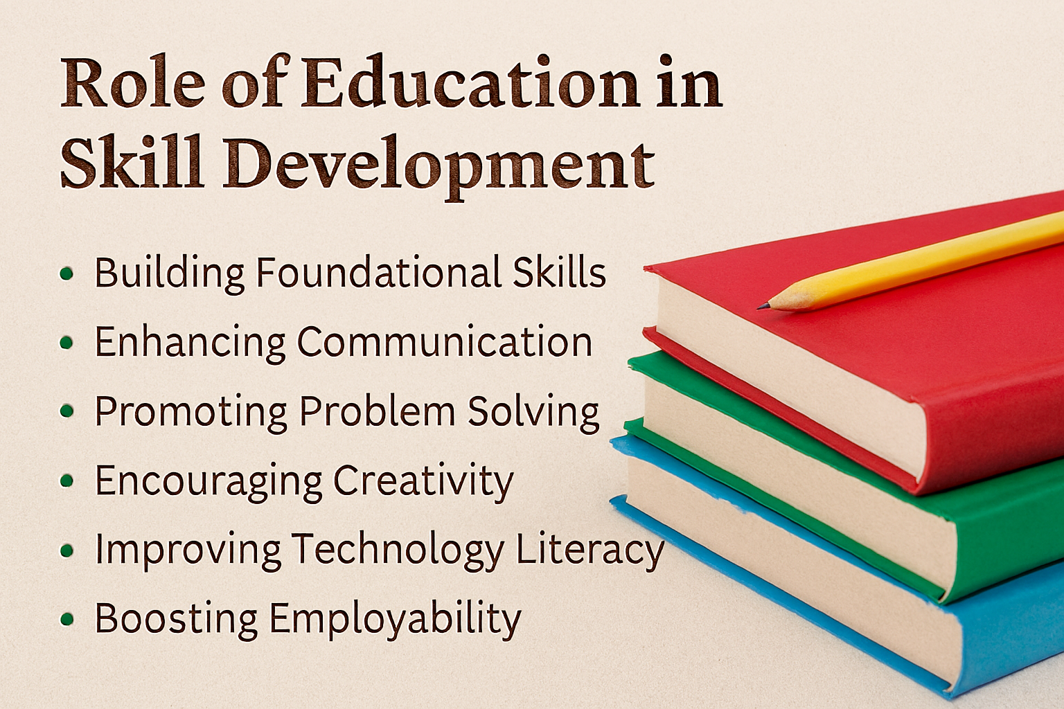Role of Education in Skill Development